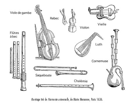 Trois instruments de musique dont vous ignoriez l'origine moyen
